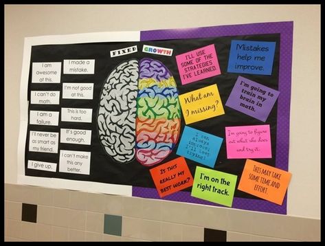 School Counselor Bulletin Boards, School Counseling Bulletin Boards, Pe Bulletin Boards, Counseling Bulletin Boards, Middle School Bulletin Boards, Mindset Bulletin Board, High School Bulletin Boards, Growth Mindset Bulletin Board, Middle School Counseling