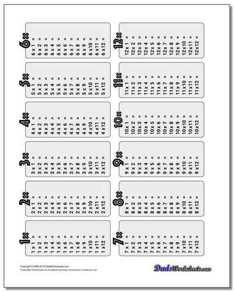 https://www.dadsworksheets.com Multiplication Table Worksheet 1-12 #Multiplication #Worksheet #Table Multiplication Table Worksheet, 4 Times Table Worksheet, 6 Times Table Worksheet, Printable Times Tables, Multiplication Table Printable, 10 Times Table, 6 Times Table, Times Tables Worksheets, Table Worksheet