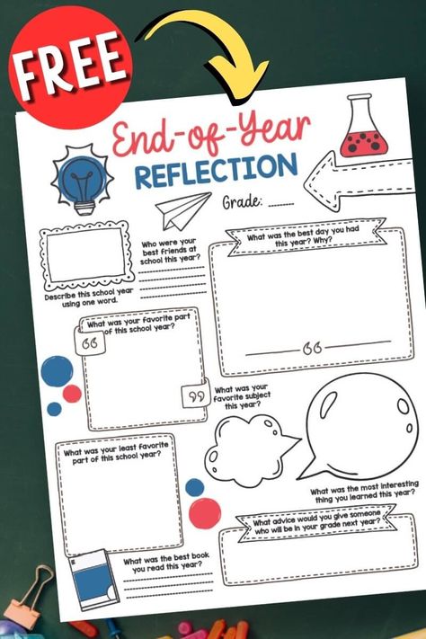 Looking for last day of school activities for kids? You should definitely do a last day of school interview! Use these free printable end of the year questionnaire worksheets, or you can also use the list of end of the year reflection questions to ask your kids on a video recording. The free printable school interview worksheets are perfect for adding to your school memories box or time capsule, too! End Of School Year Interview For Kids, Last School Day Activities, All About Me Middle School Free, Last Class Activities, School Year Reflections, Free End Of School Year Printables, Social Studies End Of Year Activities, Back To School Worksheets Free, Last Day Of School Activities Middle