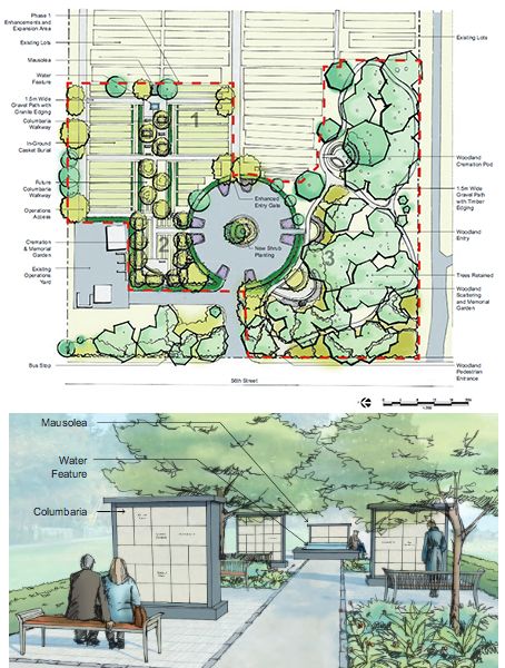 boundary-bay-cemetery-concept-plan Cemetery Landscape Design, Cemetery Layout, Church Landscaping Ideas, Columbarium Design, Cemetery Landscape, Memorial Park Design, Memorial Garden Ideas, Garden Cemetery, Cemetery Entrance