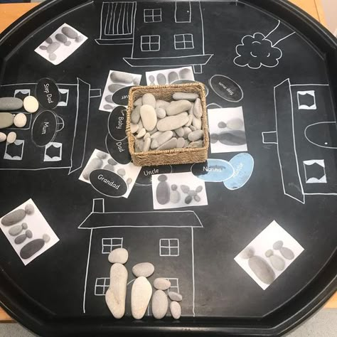 Home Topic Eyfs, Sensory Trays Eyfs, Our Families Eyfs Activities, Eyfs Marvellous Me, My Family Activities Eyfs, Tuff Tray Ideas All About Me, First Day Of School Tuff Tray Ideas, All About Me Eyfs Tuff Tray, Eyfs Family Activity