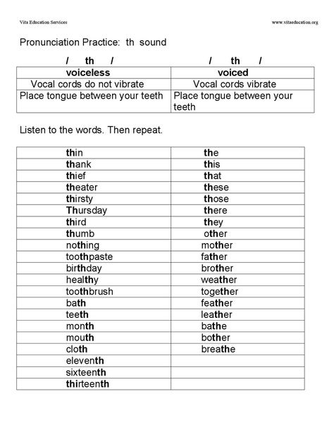 Th pronunciation practice Esl Pronunciation Activities, Pronunciation Worksheet, Pronunciation Activities, Th Sound, Sounds In English, Pronunciation English, Teach English To Kids, Education Tools, Personal Pronouns