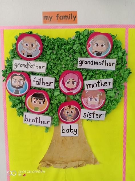 Art And Craft My Family Theme Preschool, My Family Poster Preschool, Family Tree Ideas For Kids Preschool, Kindergarten Family Tree Project, My Family Preschool Theme Crafts, Family Art For Toddlers, My Family Art And Craft Preschool, Family Tree Poster Ideas, Family Tree Ideas For Kids