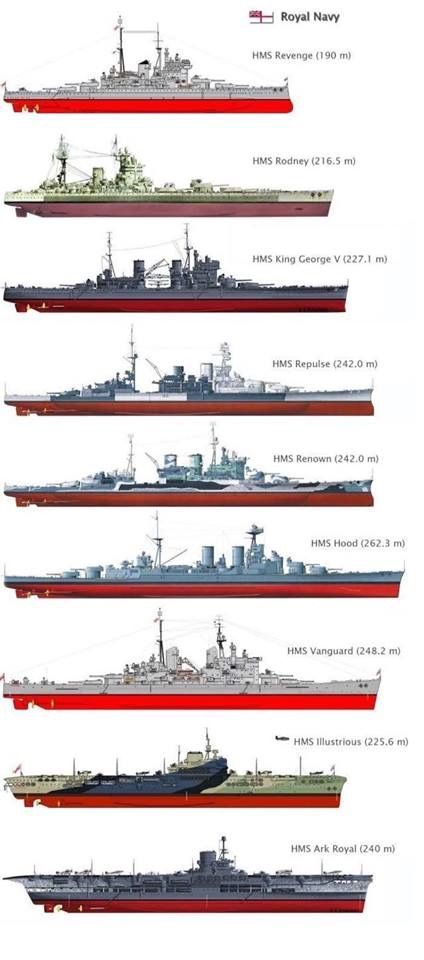 British Royal Navy WWII Capitol Warships Size Comparisons (hmsnavy.com) 02.2021 (Diagram) Hms Illustrious, Classical Villa, Dieselpunk Vehicles, British Royal Navy, Hms Hood, Model Warships, Royal Navy Ships, Scale Model Ships, Image Moto