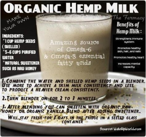 Hemp Milk Benefits, Hemp Milk Recipes, Dr Sebi Recipes Alkaline Diet, Sebi Recipes, Dr Sebi Recipes, Dr Sebi Alkaline, Milk Benefits, Alkaline Vegan, Hemp Milk