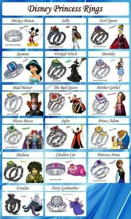 Wedding Rings Colored Stones, Rings Colored Stones, Disney Inspired Rings, Disney Princess Rings, Disney Princess Engagement Rings, Princess Rings, Disney Wedding Rings, Disney Rings, Disney Engagement