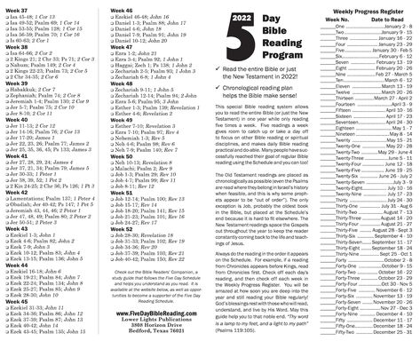 The Way I'll Be Reading the Bible in 2022 | Tim Challies Chronological Bible Reading Plan, Bible Reading Plans, Chronological Bible, Year Bible Reading Plan, Life Application Study Bible, One Year Bible, New Testament Bible, Reading The Bible, Bible In A Year