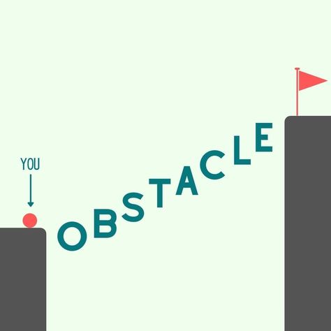 Learn With Luqe’s Instagram profile post: “The OBSTACLE is the WAY. . . . . #obstacle #visualthinking #perfection #flag #work #charts #drawing #visualideas #minimalism #creator…” The Obstacle Is The Way, Obstacle Is The Way, Overcoming Obstacles, Motivational Stories, Life Hacks For School, Achieving Goals, 2024 Vision, School Hacks, Successful People