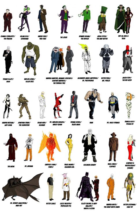 Batman Rogue's Gallery Batman Rogues Gallery Fan Art, Batman Variant, Batman Characters, Flash Dc Comics, Rogues Gallery, Freaks And Geeks, Character Types, Dc Villains, The Dark Knight Rises