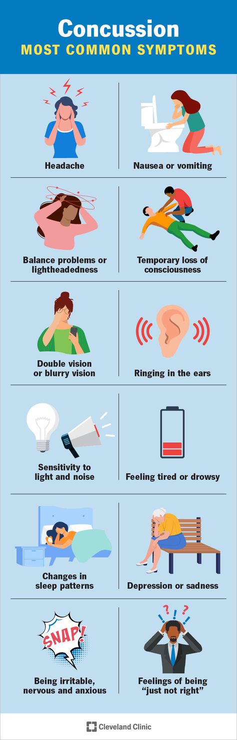 Concussion Test: Assessment Types & How to Interpret Results Concussions Recovery, Symptoms Of Concussion, Post Concussion Syndrome, Intracranial Pressure, Crps Awareness, Blurry Vision, Cleveland Clinic, Medical Knowledge, Learning Disabilities