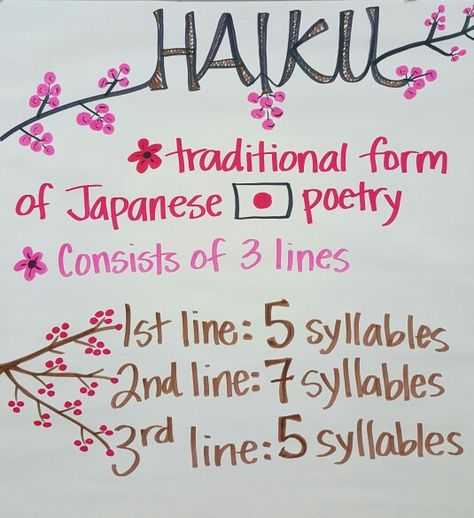 Haiku Anchor Chart How To Write Haiku Poems, Poetry Haiku Poem, Haiku Anchor Chart, Poem Format Ideas, Types Of Poetry Anchor Chart, Poem Formats, Haiku Poem, Poetry Anchor Chart, Japanese Poetry