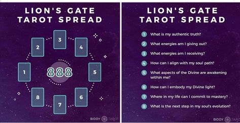 Lions Gate Spread, Lionsgate Portal Tarot Spread, Lions Gate Portal Tarot, Lion's Gate Portal Tarot Spread, Lionsgate Portal 2024, Lions Gate Tarot Spread, Lions Gate Portal 2024, Relaxing Ideas, Oracle Spreads