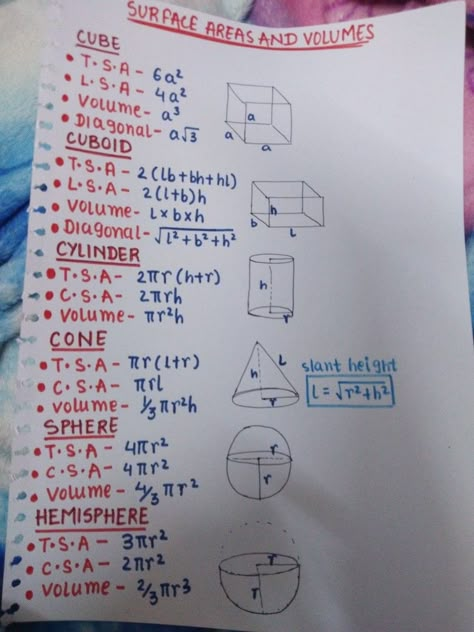 Class 9th Maths Formula Sheet, Mensuration Formulas Class 8, 10th Class Maths Formulas, Mensuration Formulas, Conversion Chart Math, Diary Writing Ideas Personal, Math Formula Sheet, Formula Sheet, Easy Math Worksheets