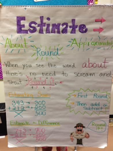 Estimating Sums and Differences anchor chart Good Mathematicians Anchor Chart, Estimating Sums 3rd Grade, Estimation Anchor Chart, Estimating Sums And Differences, Rounding Anchor Chart, Number Talks, Math Charts, Math Place Value, Math Anchor Charts