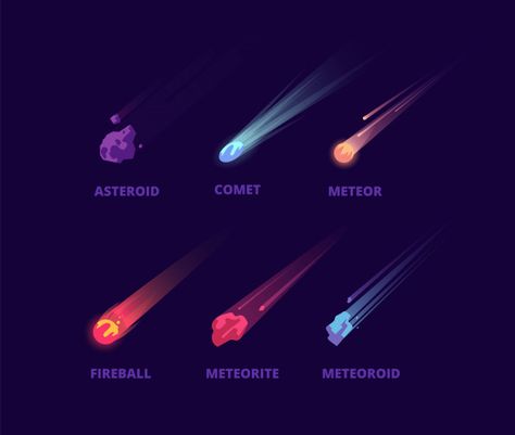 Asteroids Game, Space Objects, Cartoon Space, City Life Photography, Space Icons, Astronomy Pictures, Modern Quotes, Science Illustration, Astronomy Art