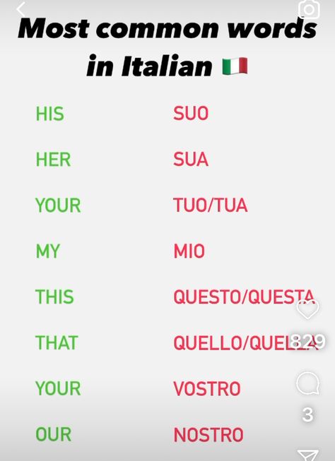 Italian Notes Study, English To Italian Words, Italian Alphabet, Italian Notes, Italian Learning, Italian Pronunciation, Teaching Math Strategies, Italian Grammar, Italian Vocabulary