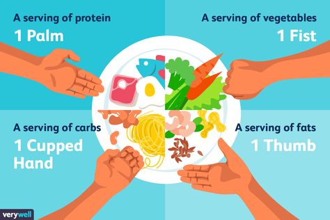 Manage portion sizes better by checking this list of foods that dieters often overeat (like eating the wrong serving size of chicken breast!) Portion Distortion, Portion Sizes, Healthy Lifestyle Changes, Natural Therapy, Nutrition Education, Health Matters, How To Slim Down, Diet And Nutrition, Serving Size