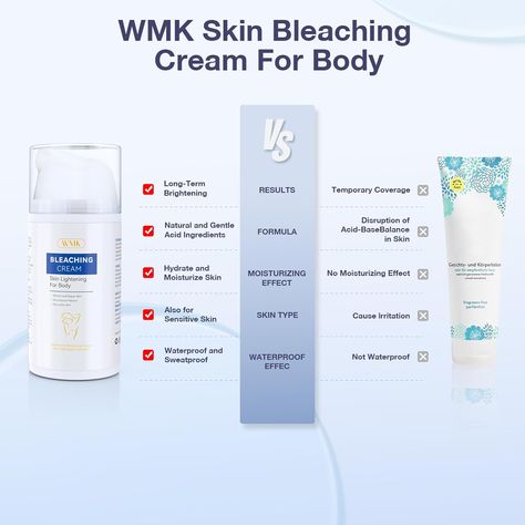 WMK Skin Lightening Cream for Intimate Areas – Vitamin C Dark Spot Remover for Underarms, Knees, Elbows & Bikini Line Dark Spot Remover, Skin Lightening Cream, Bleaching Cream, Spot Remover, Lightening Creams, Skin Lightening, Remove Dark Spots, Skin Moisturizer, Dark Spots