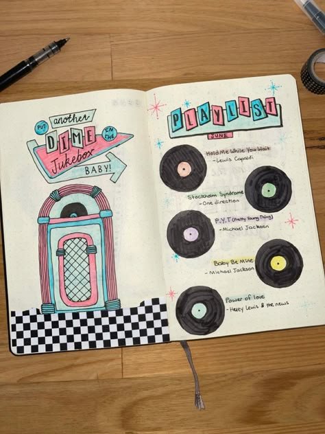 playlist page Retro Journal Ideas, Playlist Scrapbook Page, Retro Bujo Theme, Bullet Journal Playlist Page, Music Bullet Journal, Playlist Bullet Journal, Playlist Journal, Sp Studio, خريطة ذهنية