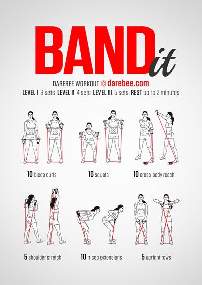 DAREBEE Workouts Resistant Band Workouts, Band Training, Arm Flab, Resistance Band Workout, Resistance Workout, Resistance Band Exercises, Toning Workouts, Trening Abs, An Exercise