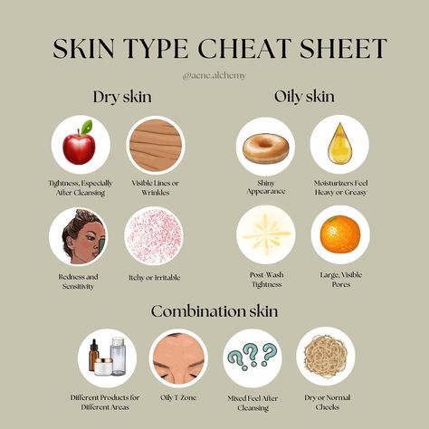 Struggling to identify your skin type? Here’s a quick guide: 🌟 Oily Skin: Shiny look, visible pores, frequent breakouts. 🌿 Dry Skin: Rough texture, visible lines, feels tight. 💧 Combination Skin: Oily T-zone, dry cheeks, mixed texture. Each skin type needs special care. Not sure where to start? Book a consultation with me today, and let’s tailor a skincare routine that’s perfect for you. 📞📆 Tap the link in bio to schedule your appointment! #skintype #skincare #skintips #skincaretips #es... Oily Skin Tips, Skin Consultation, Oily T Zone, Rough Texture, Quick Guide, Skin Tips, Combination Skin, Skin Type, Oily Skin