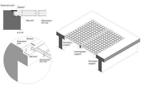 How to Detail the Perfect Glass-Block Floor - Architizer Journal Glass Floors Architecture, Architecture Model Making, Structure Architecture, Glass Block, Glass Floor, Glass Blocks, Model Making, Architecture Model, Architecture Details