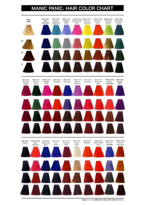 Manic PANIC color chart Hair Tips Dyed Purple, Manic Panic Color Chart, Manic Panic Cotton Candy Pink, Manic Panic Colors, Manic Panic Hair Dye, Manic Panic Hair Color, Manic Panic Hair, Hair Rainbow, Hair Dye Tips