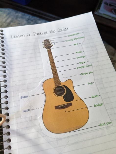 Guitar Notebook Guitar Journal, Guitar Notebook, Guitar Drawing, Guitar Notes, Lesson 1, Music Production, Guitar Hero, Guitar Lessons, Healthy Life