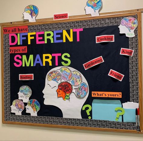 Social Detective Interactive Bulletin Board Neurodiversity Bulletin Board Ideas, School Interactive Bulletin Board, Social Skills Bulletin Board, Self Awareness Bulletin Boards, Sel Interactive Bulletin Board, Wordle Bulletin Board, School Counselor Room, Bystander Intervention Bulletin Board, Social Detective