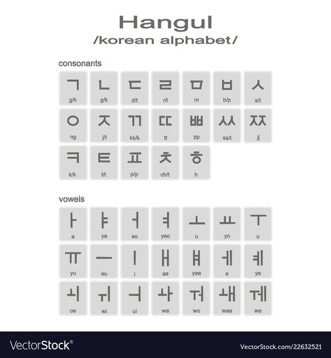 Korean Alphabet Letters, Monochrome Icons, Hangul Alphabet, Korean Alphabet, Bts Backgrounds, Language Study, English Letter, Back To School Activities, Mini Heart