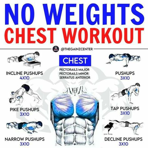 Chest Exercises At Home, Workout Chest, Chest Workout At Home, Chest Workout For Men, Chest Workout Routine, Weight Workouts, Push Workout, Chest Exercises, Abs Workouts