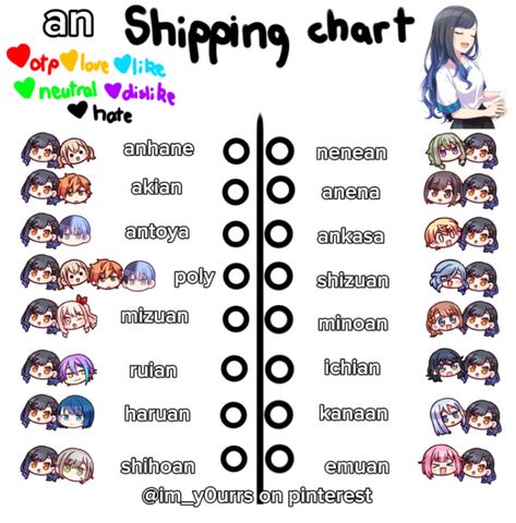 req from aleyna !! tell me who i should do next :3 Ships Template, Pjsk Ships, Post Ideas, Project Sekai, Post Templates, Made By Me, Vocaloid, Tell Me, Ships