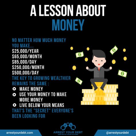 =A Lesson About Money= No matter how much money you make $25,000/year $65,000/month $85,000/day $250,000/month $500,000/day The key to growing wealthier remains the same -Make money -Use your money to make more money -Live below your means =That's the "secret' everyone's been looking for 👉Follow @arrestyourdebt for more encouraging posts!! 🏃❤️ #daveramsey #debtfreecommunity #debtfree #budgeting #debtsucks #debtfreejourney #debtsnowball #debtfreedom #budgetingtips #moneymoves #investingtips Start Late Finish Rich, Multiple Income Streams, Multiple Income, Look Rich, Living Below Your Means, Grow Taller, Debt Freedom, Financial Independence Retire Early, Wealth Mindset