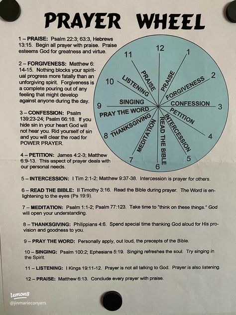 Prayer Wheel | Gallery posted by Jin Conyers🤍 | Lemon8 Pray For One Hour, Road Opener Prayer, Ezekiel Wheel Within A Wheel, Prayer Watch Hours, 3 O Clock Prayer, Fast And Prayer Guide, Prayer Watches, Psalm 66, Prayer Circle