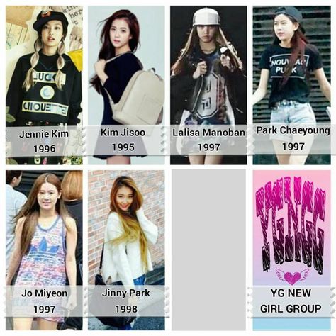 I am actually really not a fan of girl groups but OMG~! I heard some rumors that YG will debut a new girl group! ...but the only thing I don't trust with YG-sajangnim... is WHEN? when will they actually debut? XD TROLL YG! I'll only believe it unless I see it for myself~ Pink Punk Yg, Pink Punk, Kim Yuna, Only Believe, Don't Trust, I See It, Park Chaeyoung, Lalisa Manoban, Yg Entertainment