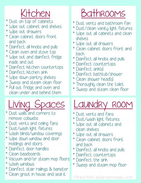 What to clean before you move into a house {and FREE printable} - Ask Anna Cleaning Cabinets, Moving Checklist, Deep Cleaning Tips, Cleaning Dust, Moving Tips, Kitchen Cleaning, Simple Life Hacks, Cleaning Checklist, Moving Day