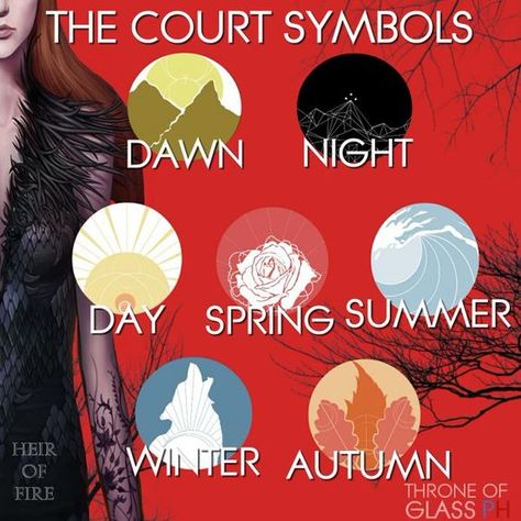 The court symbols Acotar Court Symbols, Acotar Night Court Symbol, Acotar Courts Map, Acotar Courts Symbols, Acotar Symbols, Night Court Tattoo, Acotar Courts, Night Court Symbol, Crown Of Midnight