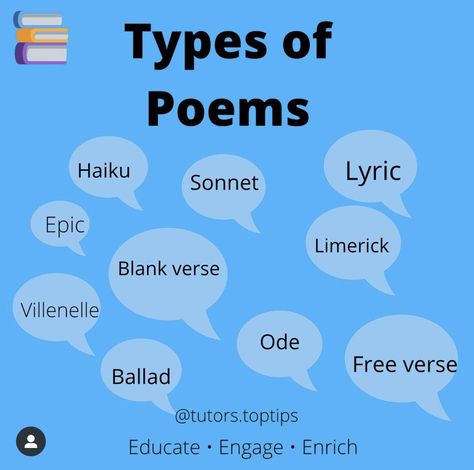 A useful post stating the names of different types of poems. Different Types Of Poems, Poem Structure, Poetry Tips, Poem Types, Types Of Poems, English Notes, Writing Songs, Esl Reading, Write Poetry