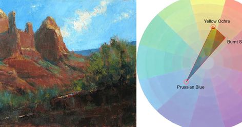 How to fine-tune your color palette with a color gamut chart by Michael Chesley Johnson. Limited Color Palette Painting, Limited Palette Painting, Color Theory Painting, Colour Palate, Palette Painting, Gouache Color, Limited Color Palette, Painting Study, Limited Palette