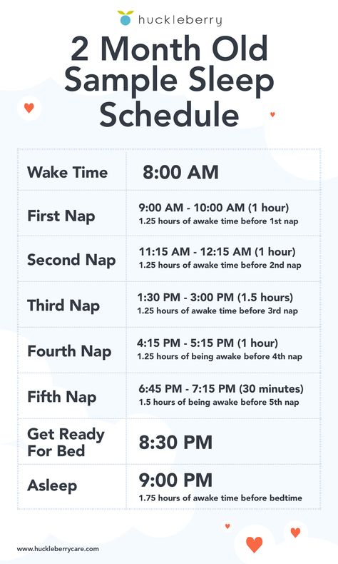 Bedtime Schedule, Baby Sleep Routine, Newborn Baby Needs, 2 Month Old Baby, Newborn Sleep Schedule, Newborn Schedule, Baby Routine, Baby Information, Baby Schedule