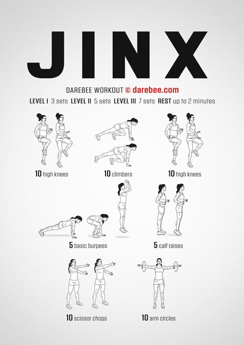 Jinx Body Workout, How To Get Jinx Physique, Arcane Vi Workout, Jinx Arcane Workout, Jinx Physique Workout, Jinx Workout Routine, Arcane Workout, Jinx Workout, Jinx Body Type