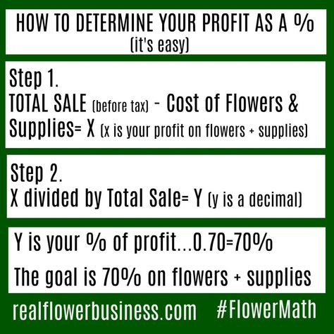 Sample Preview Of Flower Math – Real Flower Business Flower Pricing Guide, Flower Pricing, Flower Math, Budget Flowers, Farmers Market Flowers, Floral Design Business, Flower Farming, Flower Shop Design, Cut Flower Farm