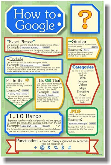 How to Google 2 - Search Engine - New Classroom Computer Internet Technology Poster Technology Poster, How To Believe, Technology Posters, Computer Help, Computer Shortcuts, Life Hacks Computer, Internet Technology, Computer Basics, Computer Internet