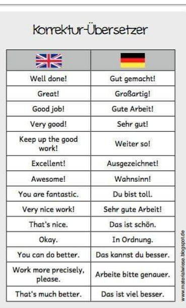 German Phrases Learning, German Learning, Deutsch Language, Study German, Germany Language, German Study, German Phrases, Learning Languages Tips, German Grammar