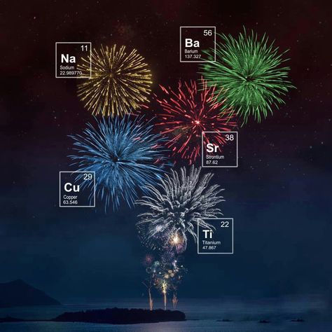 Chemistry & Fireworks Chemistry Of Fireworks, Firework Colors, Chemistry Classroom, Science Rules, Stem Lesson, Teaching Chemistry, Chemistry Class, Science Geek, One Night Stand