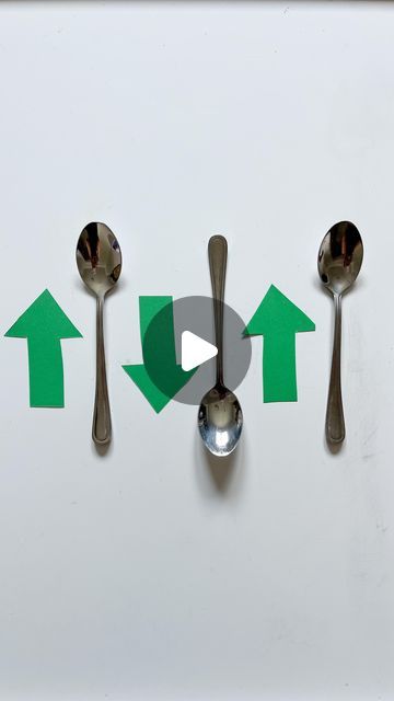 Lindsey BenGera | Sprinkle in Learning® on Instagram: "Spoons 🥄 This simple set up (that also travels well with plastic spoons) is great for working on direction using visual cues. She was so focused!! 

#sprinkleinlearning #activitiesforkids #kidsactivities #kidactivity #activityforkids #activitiesfortoddlers #toddleractivities #simpleplay #simpleplayideas #travelgame #travelgames #travelactivities #easyplay #easyplayideas #momlife #indoorplay #learninggames #educationalgames #educationalresources #educationalplay #handsonlearning #handsonplay #learningthroughplay #learnthroughplay #teachermom" Preschool Following Directions Activity, Direction Activities For Kids, On Direction, Pattern Game, Visual Cue, Plastic Spoons, Teacher Mom, Busy Toddler, Travel Games