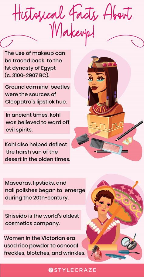 Top 10 Interesting Makeup Facts And Myths History Of Makeup, Makeup Marketing Ideas, Makeup Theory Notes, Fun Facts About Makeup, Ancient Makeup, Makeup Facts, Skincare Myths And Facts, Interesting Makeup, Facts And Myths