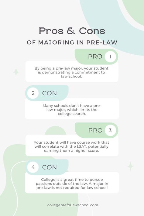 Should your student major in pre-law if they're interested in attending law school? 🧐 There are many pros and cons to being a pre-law major, so ultimately it's about where your student's passions lie! Law School Prep, College Search, Prep School, Law School, Pros And Cons