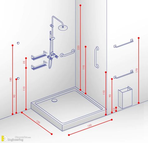 Shower Plumbing Diagram, Toilet Room Dimensions, Toilet Designs, Restroom Architecture, Furniture Details Drawing, Shower Dimensions, Plumbing Diagram, Bathroom Layout Plans, Plumbing Layout