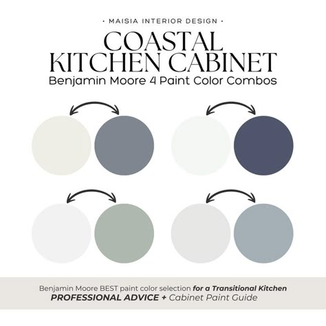 KITCHEN CABINET Paint Color Palette, COASTAL Kitchen Design, Benjamin Moore Cabinet Color Scheme, Paint Colors Kitchen, Kitchen Color Combo - Etsy Montauk House Interior Design, Coastal Kitchen Grey Cabinets, Kitchen Design Coastal Farmhouse, Kitchen Cabinet Blue Colors, Cabinet Colors Benjamin Moore, Fabuwood Dove Cabinets, Multi Color Kitchen Cabinets, Coastal Kitchen Mood Board, Wall Color For Grey Cabinets